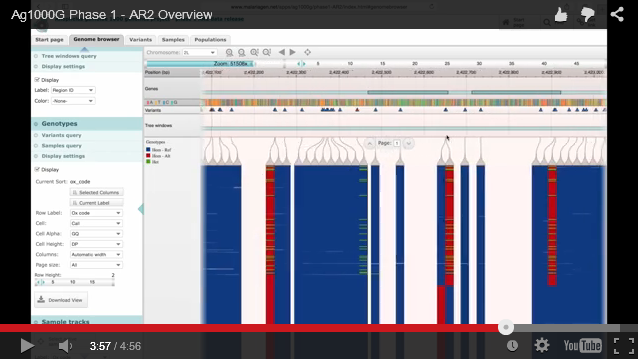 Watch a video introduction to the Ag1000G web application below.