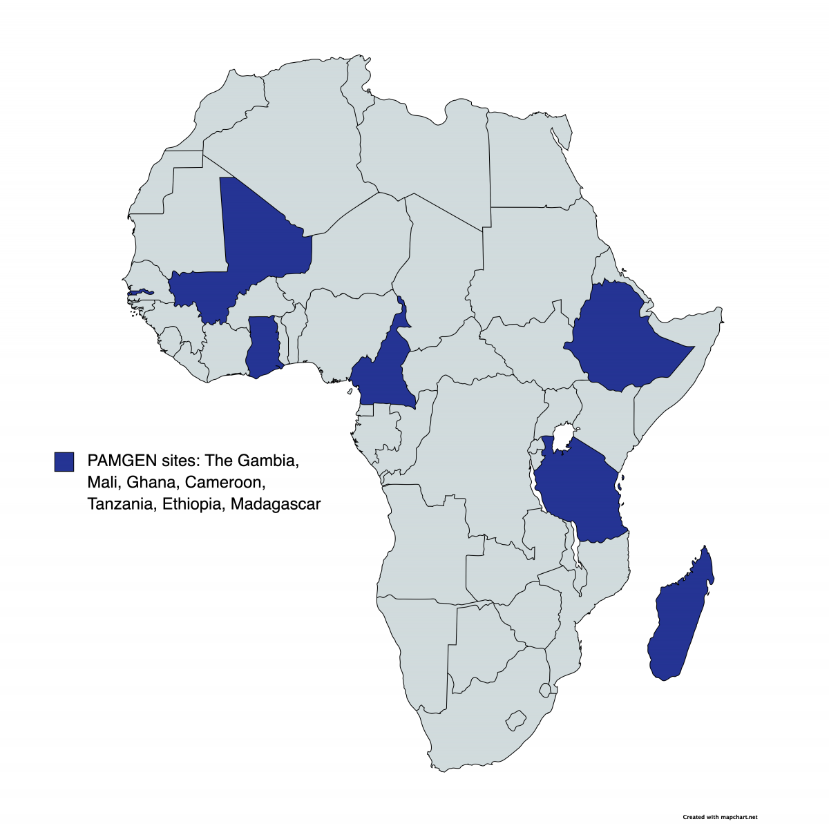 PAMGEN sites: The Gambia, Mali, Ghana, Cameroon, Tanzania, Ethiopia, Madagascar