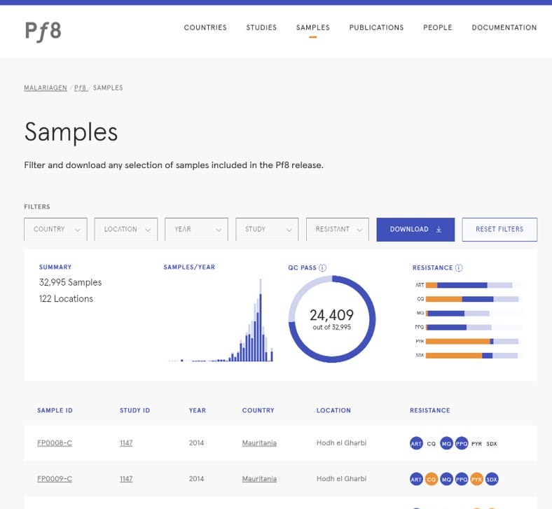 Screenshot of Pf8 Web Application